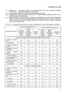 Трудоемкость базовых цен