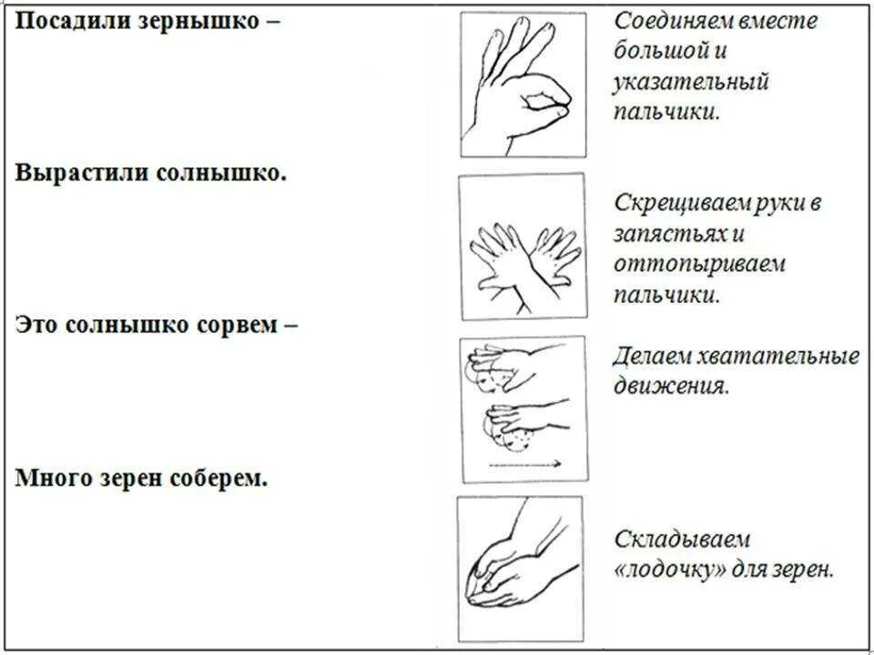 Гимнастика для пальчиков для детей 4-5 лет. Пальчиковая гимнастика с умственно отсталыми детьми. Упражнения для пальцев для детей начальной школы. Упражнения пальчиковой гимнастики для дошкольников. Пальчиковая гимнастика зарядка для пальчиков.