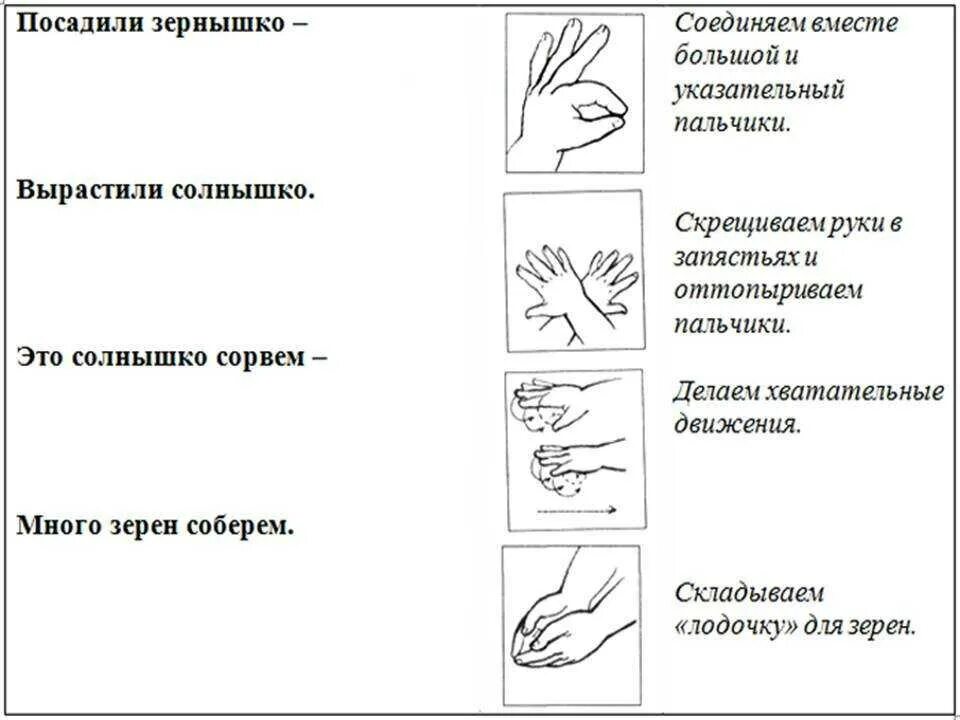 Пальчиковая гимнастика в 1 младшей группе