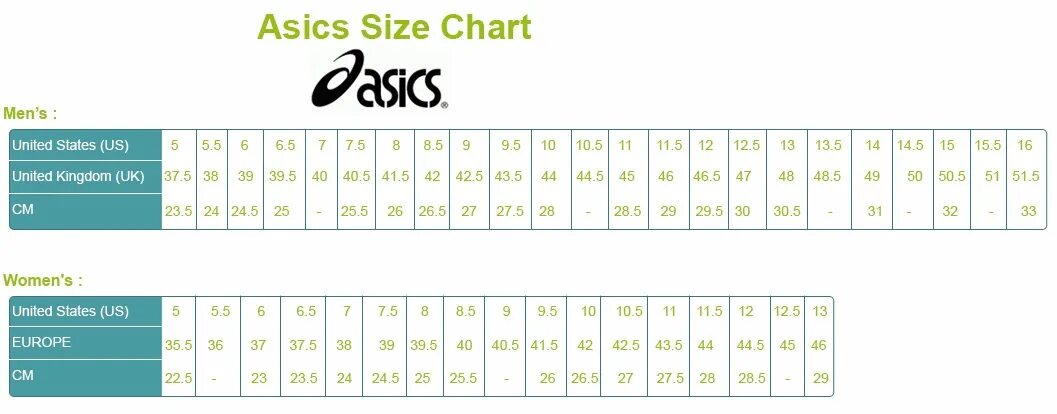 Асикс кроссовки размер 10. Размерная сетка кроссовок асикс. Asics size guide. Asics size guide. Размерная сетка asics женская.