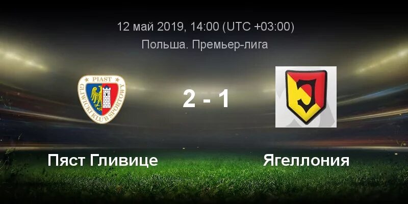 Ягеллония пяст гливице прогноз. Ягеллония пяст гливице прогноз