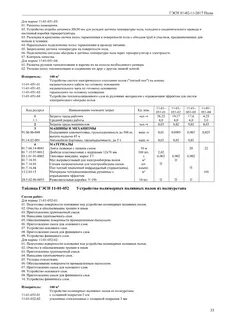 Гэсн 11 2022