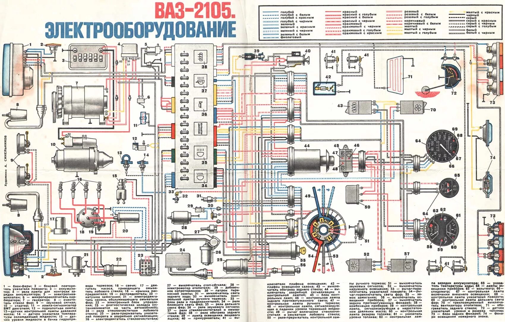 Проводка жигулей. Электропроводка ВАЗ 2105 карбюратор. Схема электропроводки ВАЗ 2105 карбюратор. Схема электропроводки 2105 инжектор. Проводка ВАЗ 2105 инжектор схема.