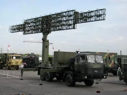 Радар минск