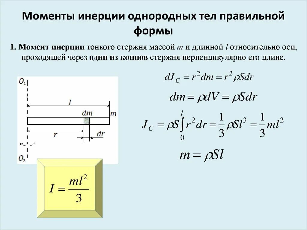 Сохранение момента инерции. Момент инерции стержня формула. Момент инерции стержня относительно центра масс формула. Момент инерции стержня относительно оси формула. Момент инерции тонкого стержня формула.