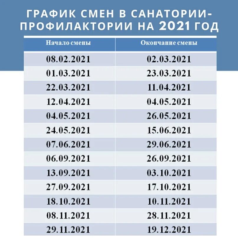 Расписание в санатории. График заездов в санаторий. График смен на 2021 год.