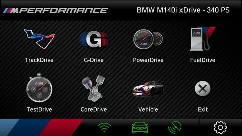 Driver performance