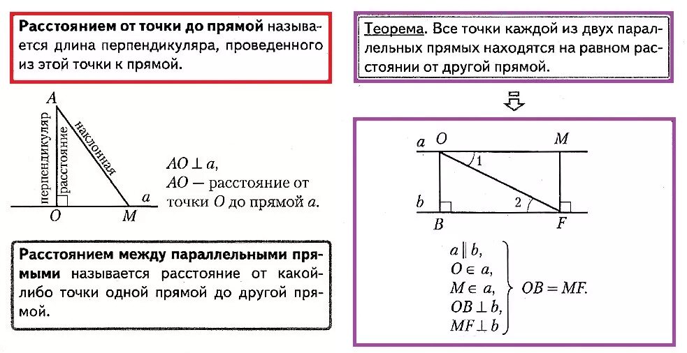 Как измерить расстояние от точки до прямой. Как определить минимальное расстояние от точки до прямой. Расстояние от точки до прямой перпендикуляр к прямой. Определения расстояния от точки до прямой на чертеже.