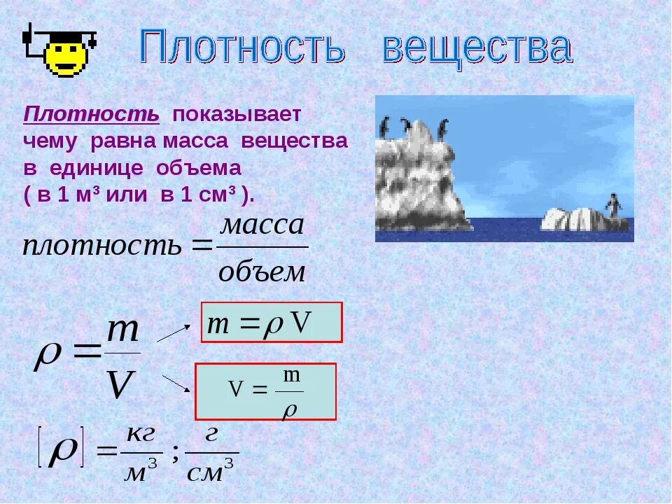 1 кг м кг дм. Чему равна масса объем плотность физика. Масса равна плотность на количество вещества. Как найти плотность. Формула нахождения массы.