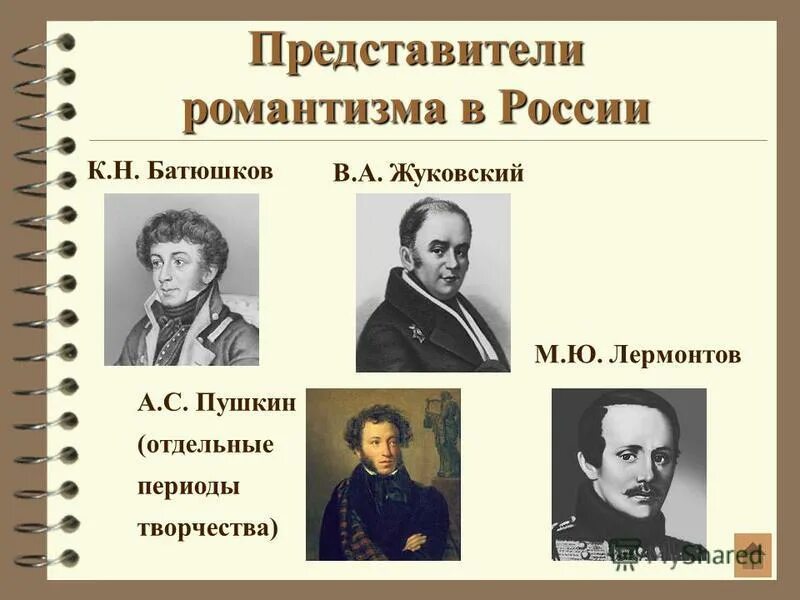 Теоретики романтизма. Представители романтизма в литературе 19 века. представители романтизма в литературе 19 века в россии. представители романтизма в русской литературе 19 века. писатели представители романтизма в россии.