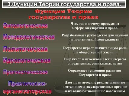 1 теория государства