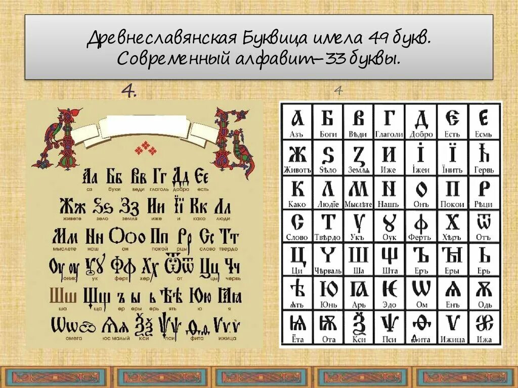 Что означает письменность