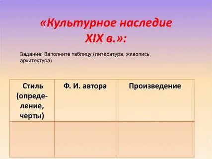 Архитектура живопись скульптура таблица по истории