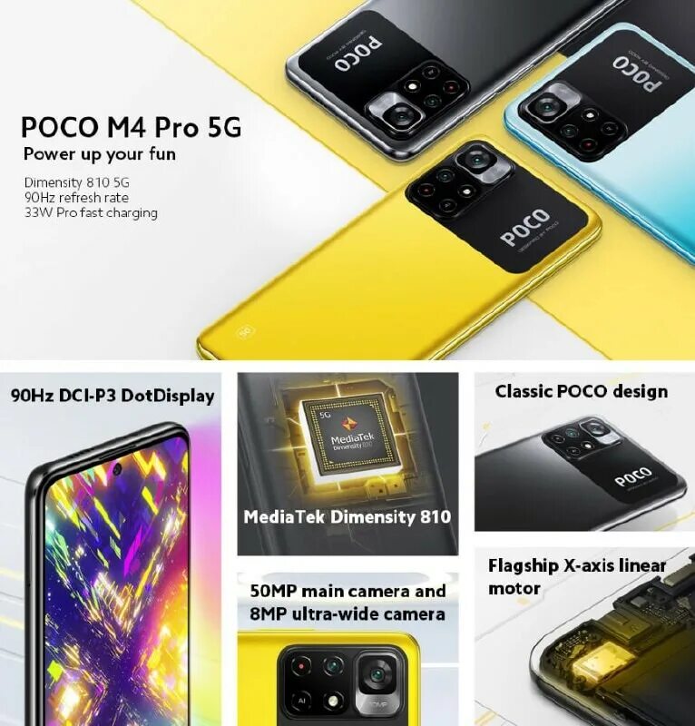 Poco x6 pro 5g global