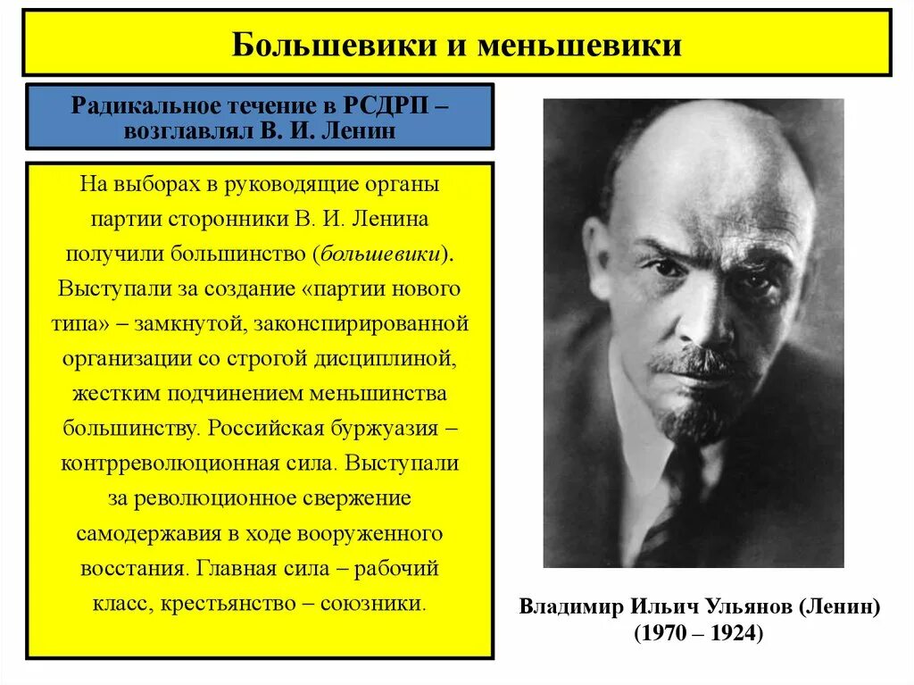 Его сторонников называют меньшевиками. Его сторонников называют меньшевиками