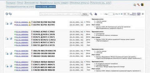 Аис амурская область