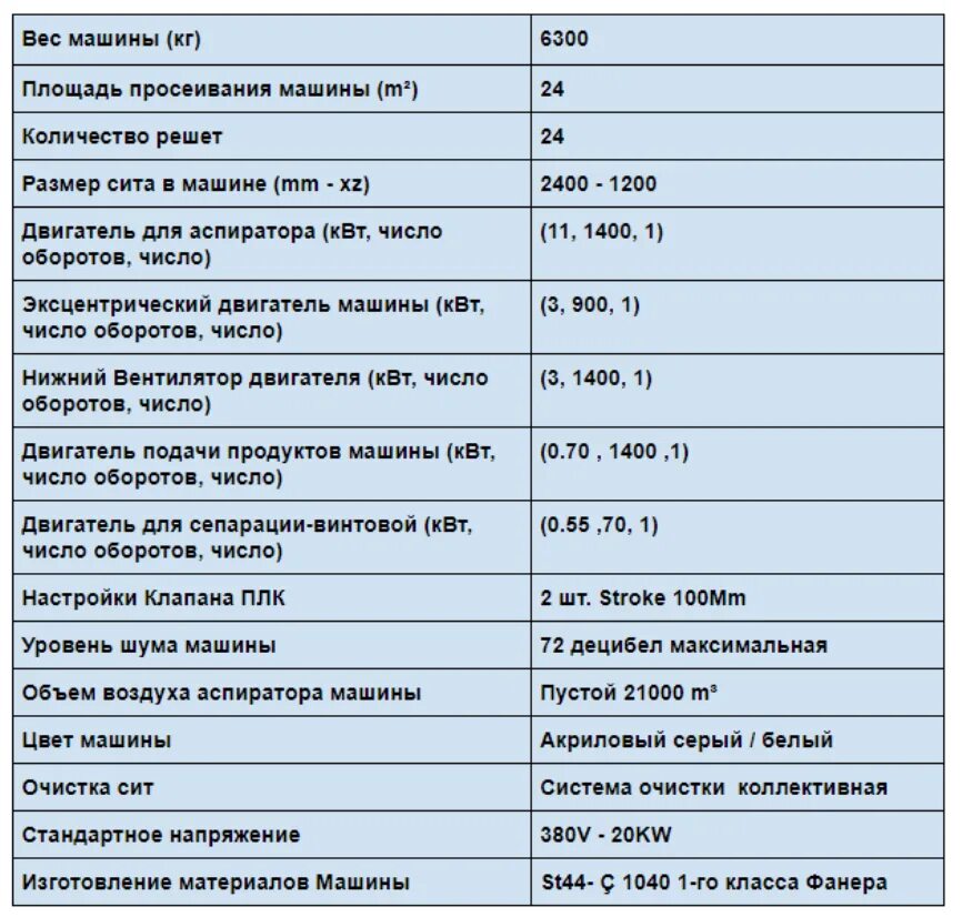 Машинный двигатель вес. Сколько весит двигатель автомобиля. Сколько весит автомобильный двигатель. Сколько весит двигатель легкового автомобиля.