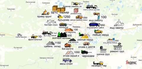 Нерудас рамки