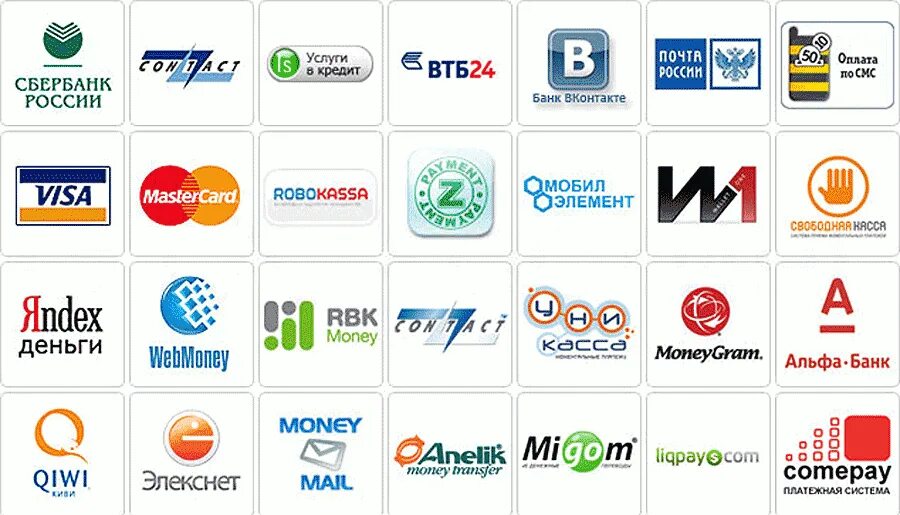 Платежные системы. Электронные платежные системы. Платёжные системы в России. Современные электронные платежные системы.