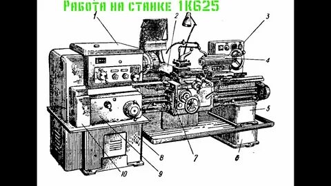 Как подключить токарный станок