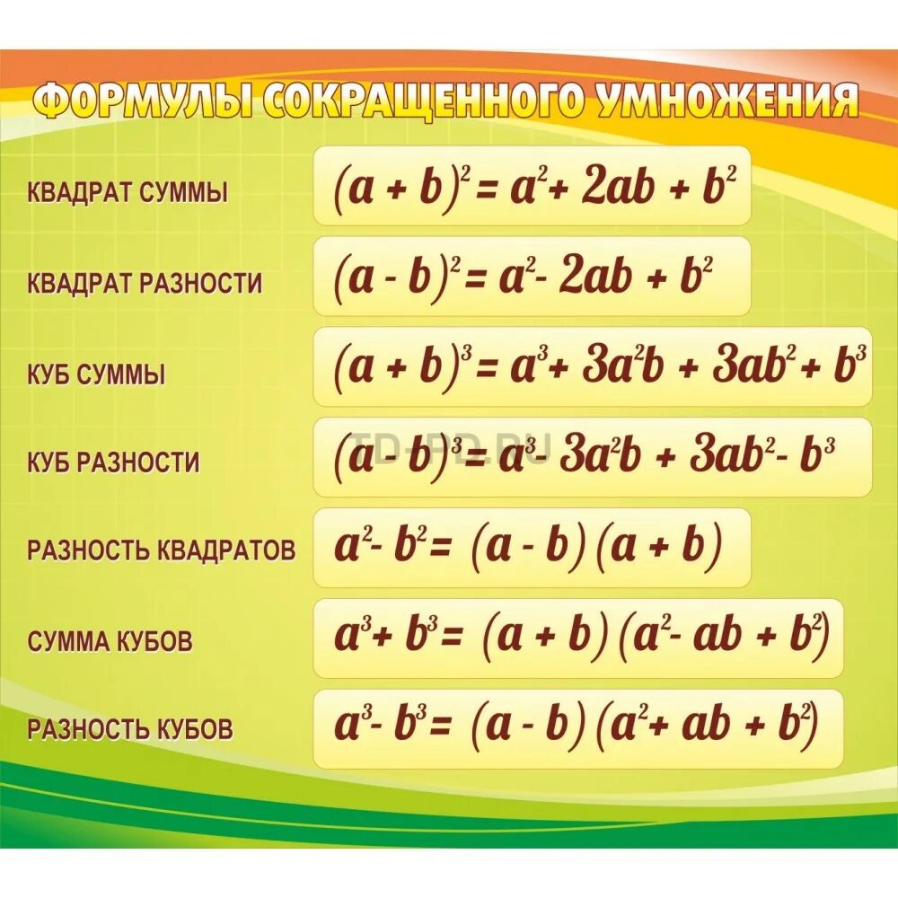 N 5 в кубе. Формулы сокращенного умножения стенд. Формулы сокращенного умножения 8 класс Алгебра. ФСУ формулы сокращенного умножения. Формула сокращение умножение.