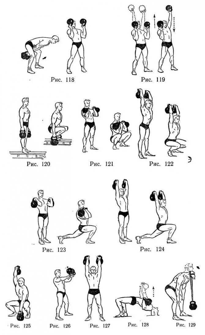 Упражнения с гирей 24 кг для мужчин. Упражнения с гирей 24 кг для всех групп мышц. Гиря 24 кг упражнения. Упражнения с гирями для начинающих тренировочный комплекс.
