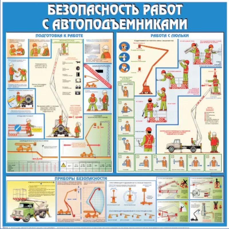 Приборы безопасности люльки подъемника. Безопасность работ с люльки. Безопасность работ с автоподъемником плакаты. Люлька техника безопасности.