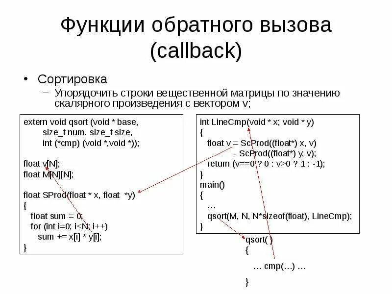 Callback функция. Функции обратного вызова. Функция обратного вызова js. JAVASCRIPT callback функции.