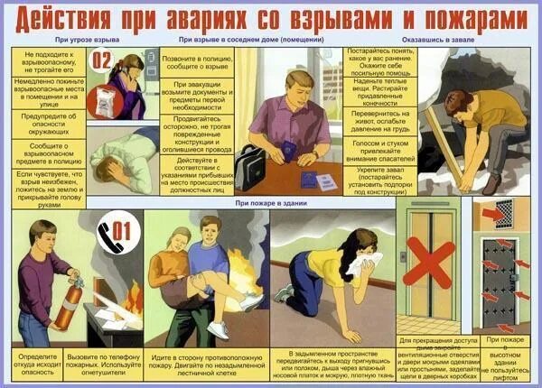 Первая помощь при пожаре и взрыве. Действия при взрыве. действия при пожаре и взрывах. памятка действия при взрывах. поведение при взрыве.