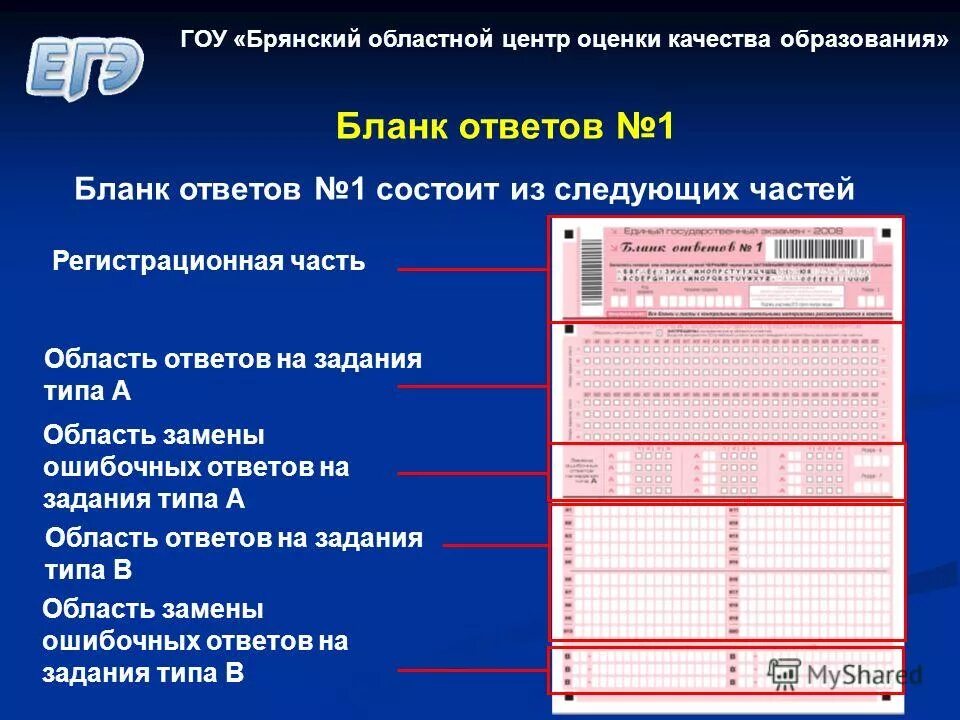 Бланки егэ информатика 2024. Правила заполнения Бланка ЕГЭ. Бланк ответов на задания. Правила заполнения бланков ЕГЭ. Заполнение регистрационного Бланка ЕГЭ.