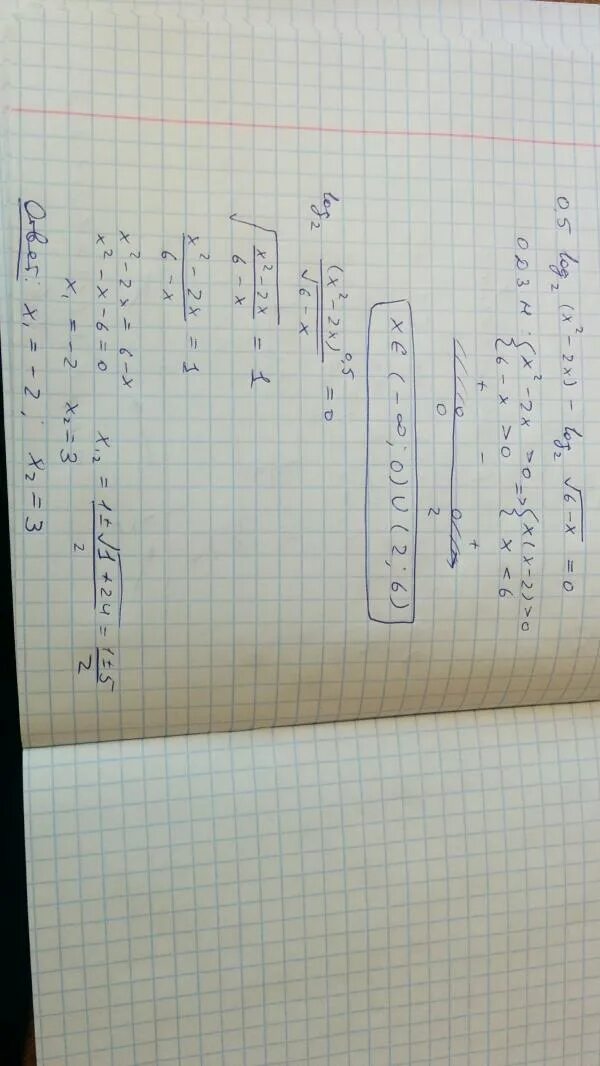 Log^2 0,2 x-5log0,2 x<-6. (5*0,2^Х+0,5-0,2*5^Х+0,5)(0,5log. Log2 2x+6 5log2x. Log2(x-2)>0. Log0 2 x log 5 5