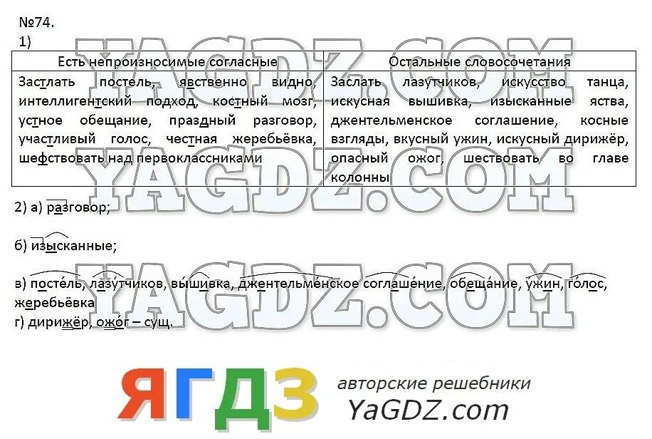 Шмелев 8 класс глава 2. Шмелёв полочка. полочка шмелев главные герои. текст полочка шмелев.