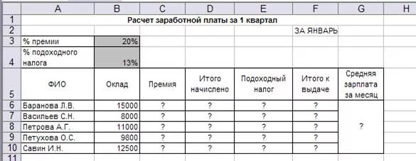 Таблица в эксель для расчета заработной платы. Таблица 5 практическая работа расчет заработной платы. Таблица начисления заработной платы excel. Расчёт заработной платы таблица Информатика.