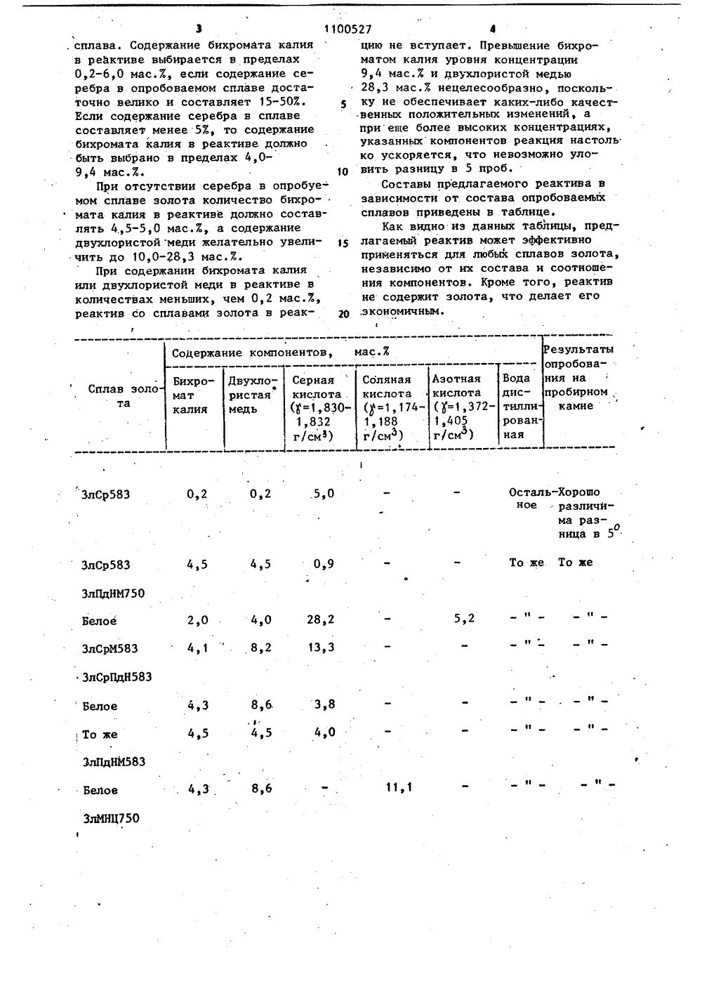 Реакции реактивов на золото. Реактивы для золота. реакция золота на реактивы. таблица реакции золота на реактивы. реакция белого золота на реактив.