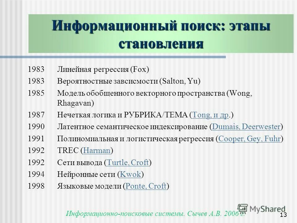 План информационного поиска. Этапы информационного поиска. информационно поисковая система закон. информационно-поисковой системы «законодательство».