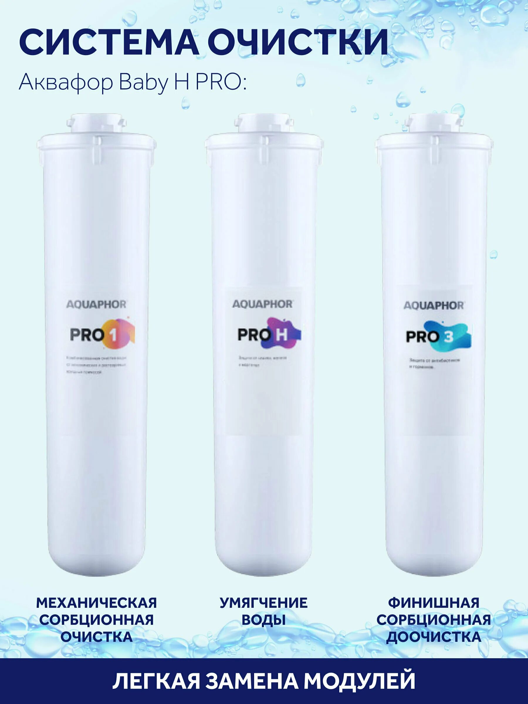 аквафор кристалл baby h pro. аквафор baby h pro. комплект baby h pro аквафор. комплект сменных модулей baby h pro аквафор. аквафор baby h pro.