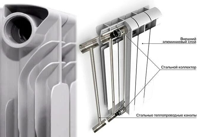 Комплектующих для секционного биметаллического радиатора. 1 Секция биметаллического радиатора. Коллектор стальной для биметаллических радиаторов. Разбор радиатора отопления биметаллические. Как разобрать радиатор отопления
