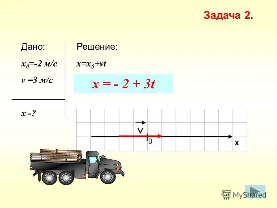 Чему равен корень уравнения 3х 28-х 5х+12. Проставка заднего колеса мтз-1221/1522. Х+1/3=5/6. 5х-25+2х =17+13х. 33 8 х х.