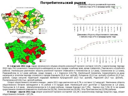 Индекс города барнаула