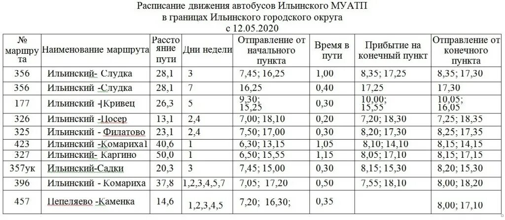 Расписание маршруток ильинская