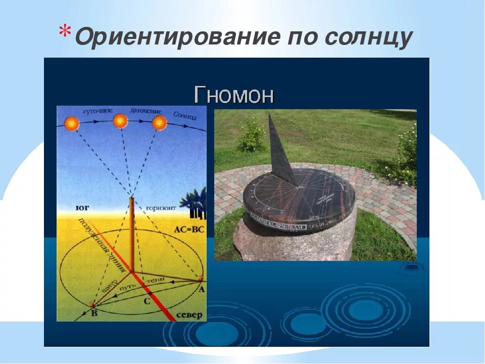 Угол тени от солнца. Гномон это в астрономии. Гномон астрономический инструмент. Астрономические приборы гномон. Гномон древних греков.