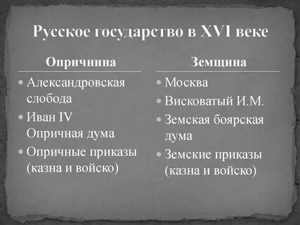 Земщина