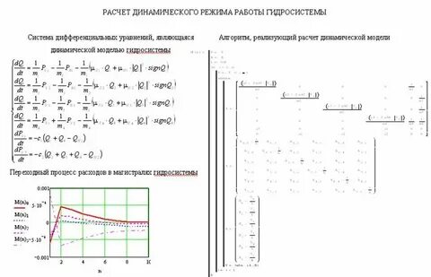 Рассчитать динамический уровень