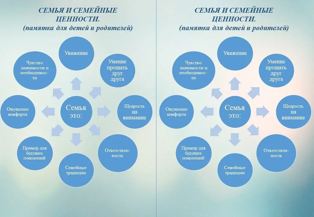 Произведения про ценности. Произведения о семейных ценностях. Семейные ценности в русской литературе. Семейные ценности в произведениях русской литературы. Семейные ценности в литературе.