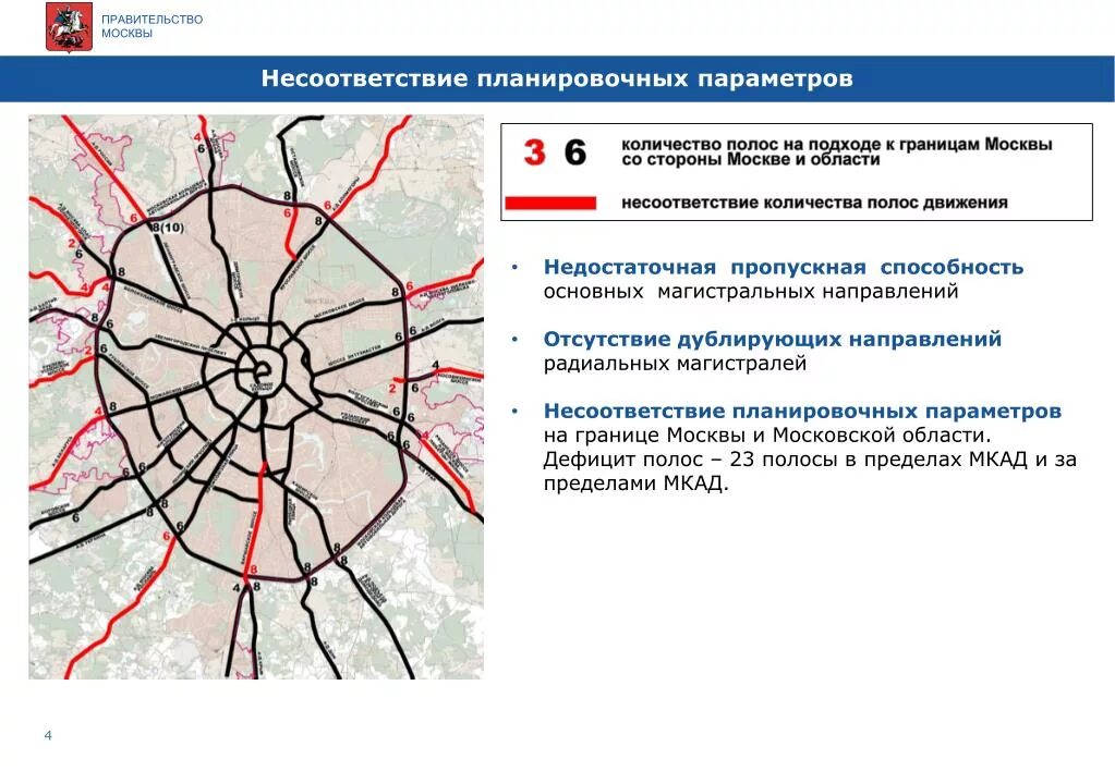 На главном направлении г. Основные радиальные магистрали Москвы. Карта Москвы основные магистрали. Радиальная улично-дорожной сети. Улично-дорожная сеть Москвы.