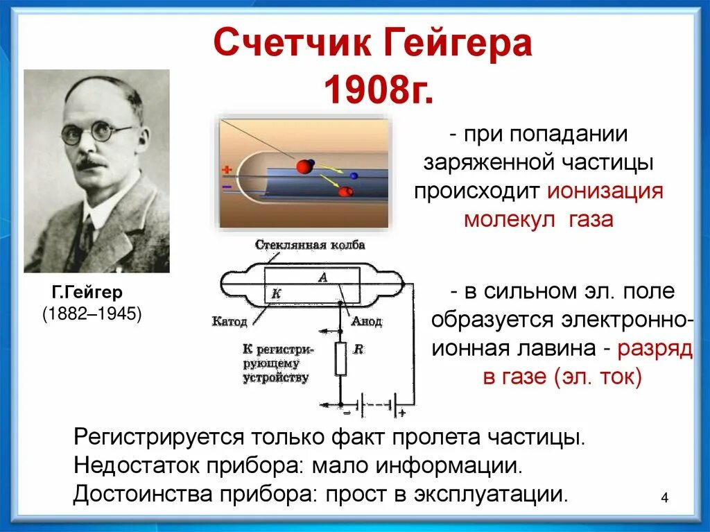 Счетчик Гейгера 1908. Счетчик заряженных частиц Гейгера-Мюллера. Метод исследования частиц счетчик Гейгера. Методы исследования частиц таблица счетчик Гейгера.