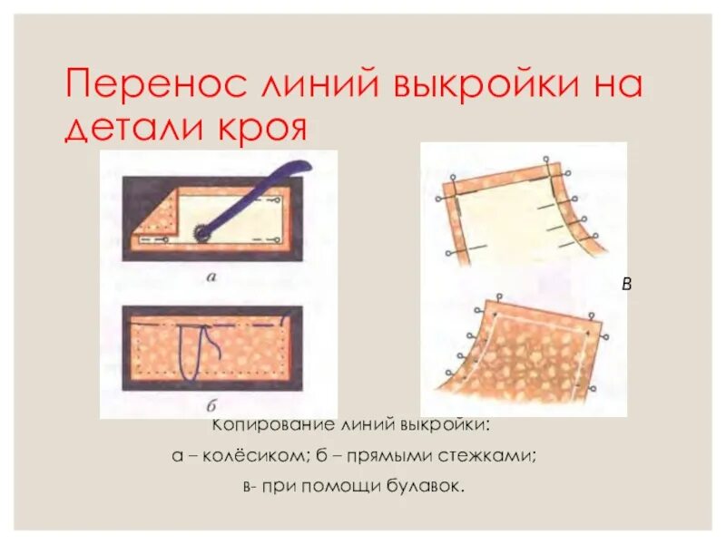 Как перенести выкройку