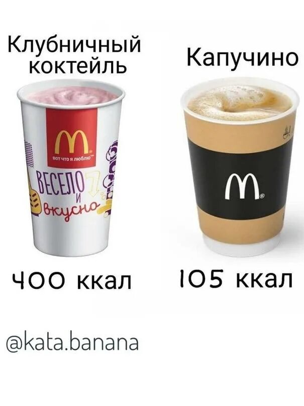 Калории в капучино 300. Калорийность капучино с сахаром 200 мл. Калории в капучино 300. Калории в капучино 300 мл. Капучино ккал без сахара.