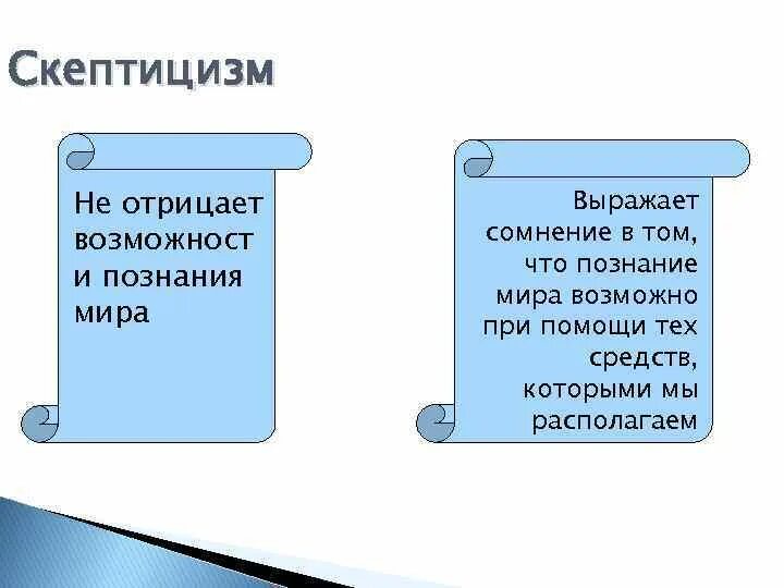 Отрицает познание. Скептицизм в познании. скептики познание мира. принципы скептицизма в философии. скептицизм в теории познания.