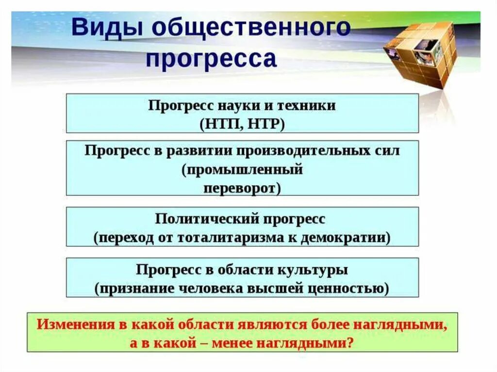 Характеристика критериев общественного прогресса. Примеры общественного прогресса. примеры социального прогресса. виды общественного прогресса. критерии социального прогресса.